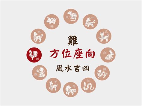 屬雞坐向|肖雞座向及吉祥號碼數字